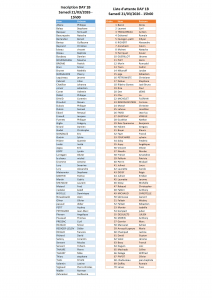 Inscription et Liste d'attente Day 1B (MAJ 10-03-26)
