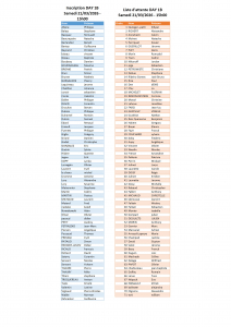 Inscription et Liste d'attente Day 1B (MAJ 17-03-26)